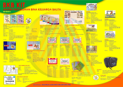 bkb kit 2016, bkb kit bkkbn, bkb kit 2016, harga bkb kit, jual bkb kit, harga bkb kit 2016,  