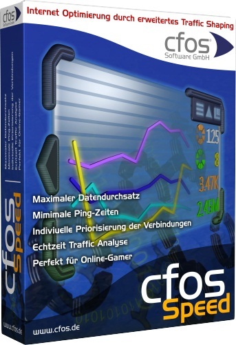 cFosspeed 9.05 build 2069 full key, cFosspeed 9.05 build 2069