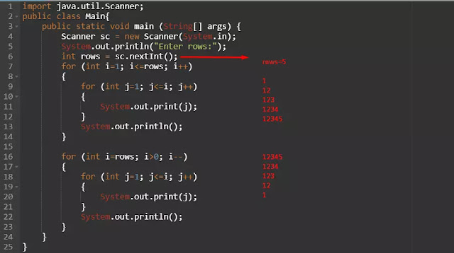 Print half pyramid with numbers java