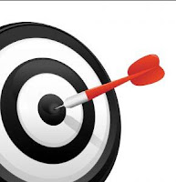 Goal based investment 