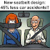 Innovative Seatbelts Designed for Women