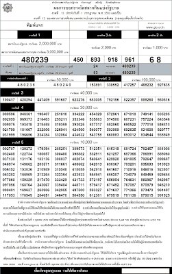 Thai Lottery 1 July 2010