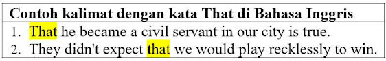 20 Contoh Kalimat dengan That di Bahasa Inggris dan Pengertiannya