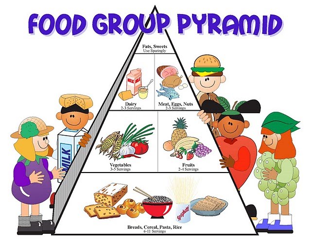 usda food pyramid 2011. usda food pyramid 2011. FOOD PYRAMID; FOOD PYRAMID. Multimedia. Jul 21, 01:39 PM. Hey Multimedia, just curious, I wonder what#39;s your