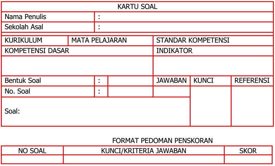 CARA PENYUSUNAN KISI-KISI DAN BUTIR SOAL