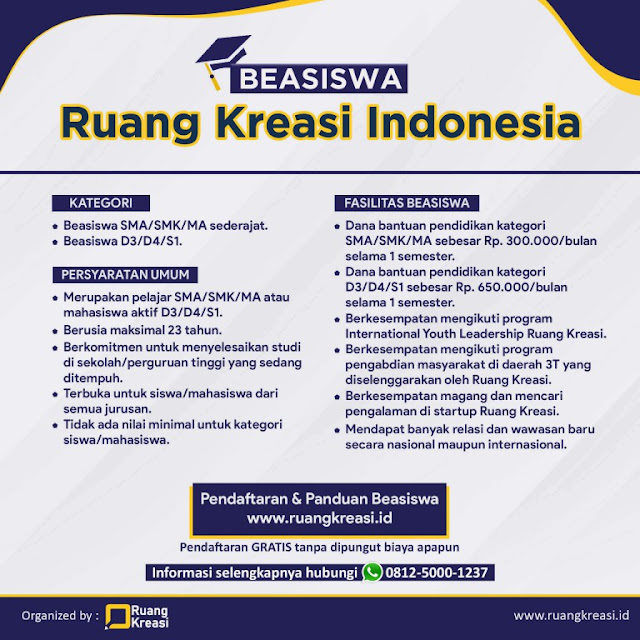 Beasiswa Ruang Kreasi Indoensia Bagi Pelajar SMA Sederajat dan