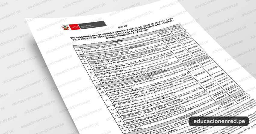 MINEDU publicó nuevo Cronograma del Concurso de Ascenso de Escala Magisterial (R. VM. N° 232-2021-MINEDU)