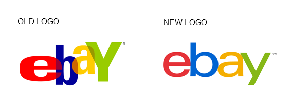 Rohit Agarwal Ebay Logo History