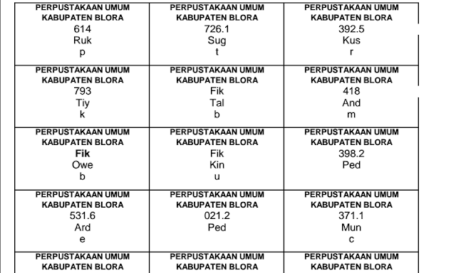 Format Label Buku di Perpustakaan Sekolah