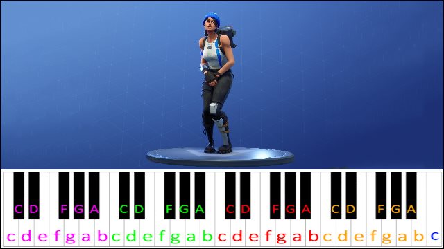 It's Go Time (Fortnite) Piano / Keyboard Easy Letter Notes for Beginners