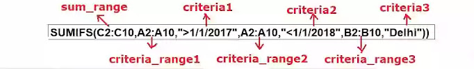 Sumifs with date criteria, sumifs function with example in hindi