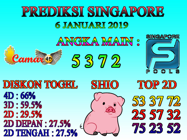 Prediksi Togel Singapore 6 Januari 2019