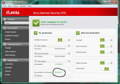 Avira Internet Security 2012 Stats