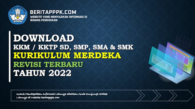 Donwload KKTP Kurikulum Merdeka SD, SMP, SMA & SMK