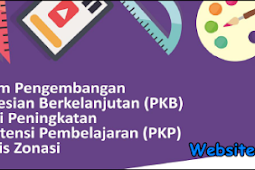 Buku Pembelajaran Hots 2019 Pkb Melalui Pkp Berbasis Zonasi