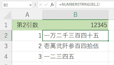 NUMBERSTRING関数