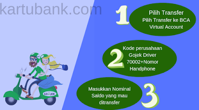 cara isi saldo gojek driver via atm BCA