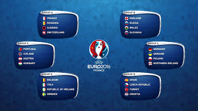 Euro-2016-groups