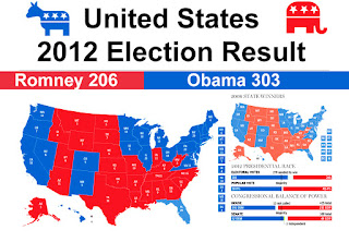 resultados elecciones estados unidos