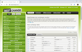 bestchange official website