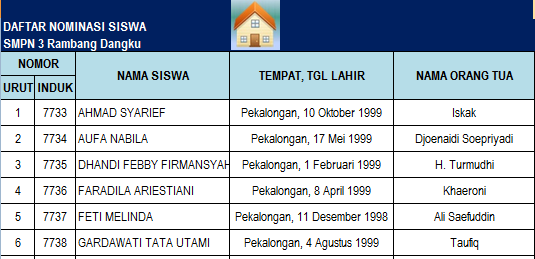  sma dan Sekolah Menengah kejuruan dengan format nilai terbaru dapat di download secara gratis dalam bentuk excel Aplikasi Buku Leger Wali Kelas Terbaru Tahun Pelajaran 2017/2018 (KTSP & K13)