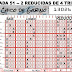 J51 Reducida de la Quiniela