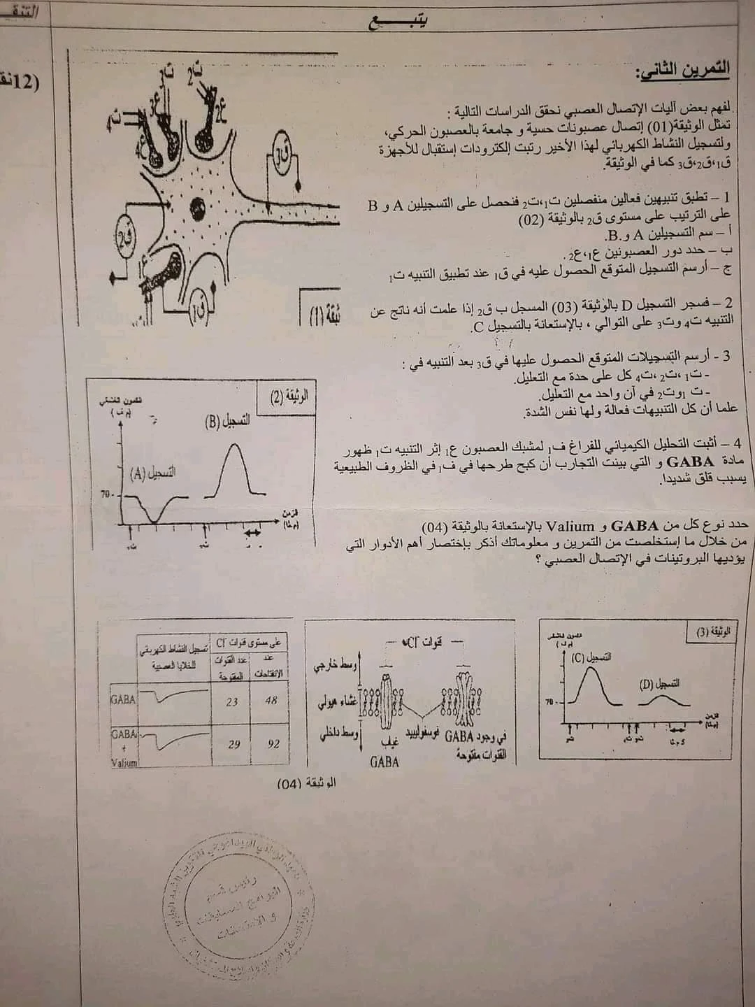 أسئلة مسابقة الشبه الطبي في مادة علوم طبيعة والحياة