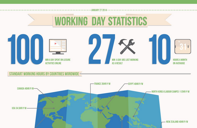 Image: Working Day Statistics