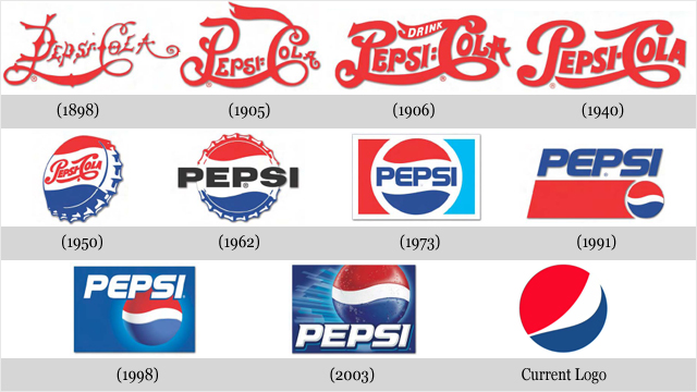 famous logos