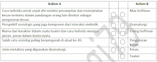 Soal Model AKM Sosiologi Kelas X