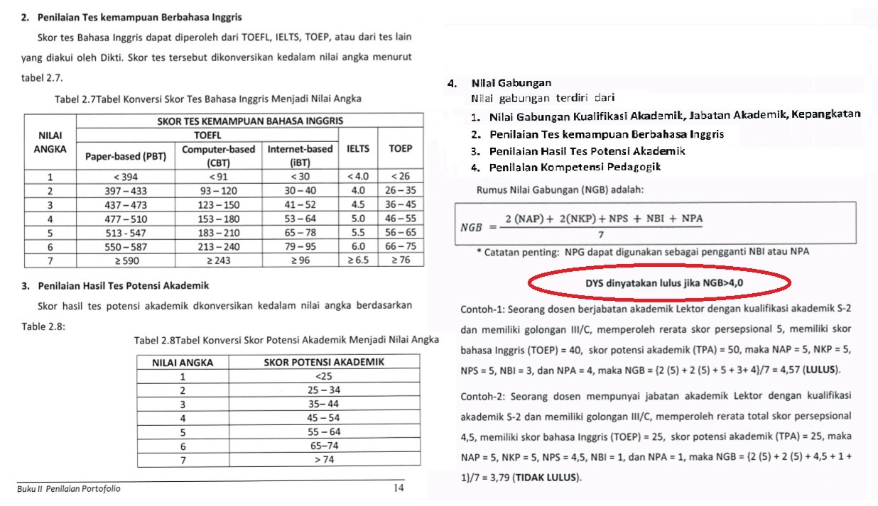 LULUS SERDOS DENGAN MODAL  Kesehatan Lingkungan