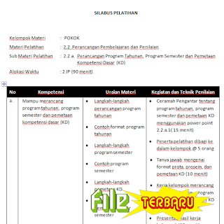Download Silabus Prota Promes Pemetaan SD Kurikulum 2013 Edisi Revisi 2016 Gratis