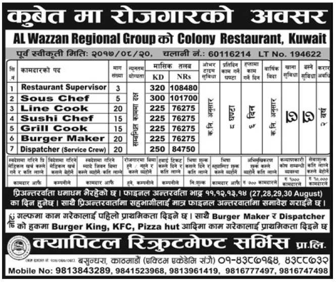 Jobs in Kuwait for Nepali, Salary Rs 1,08,480