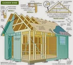  Shed, and feel thesatisfaction of doing it yourself, this is where