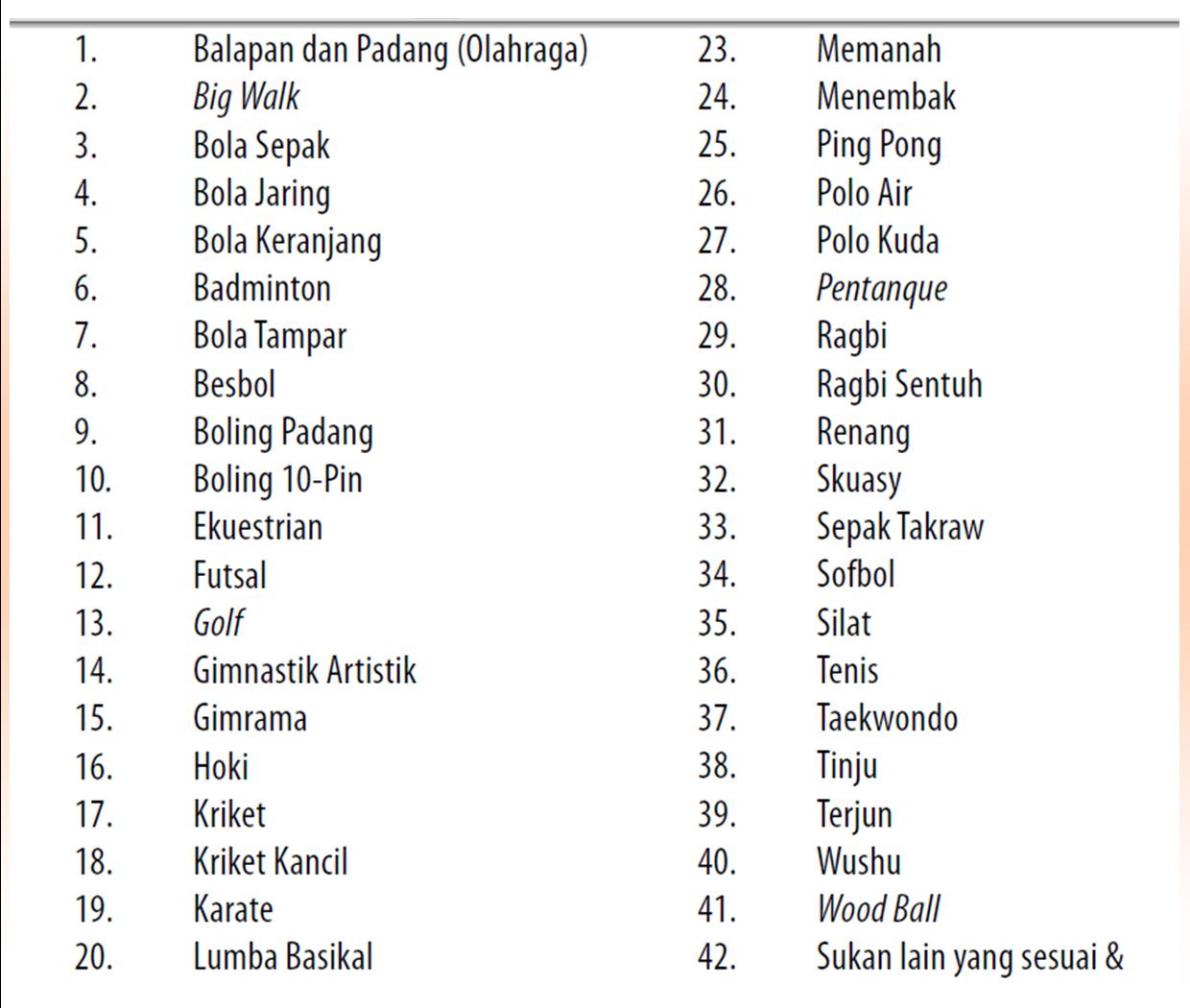 Pengurusan Kokurikulum: PROGRAM 1MURID 1SUKAN