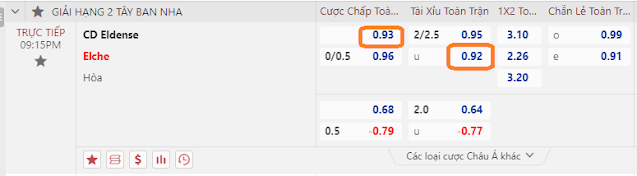 Tỷ lệ kèo bóng đá La Liga 2-Eldense vs Elche, ngày 15/10 Keo-Eldense%20vs%20Elche