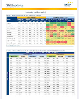 Positioning and Flows Analysis