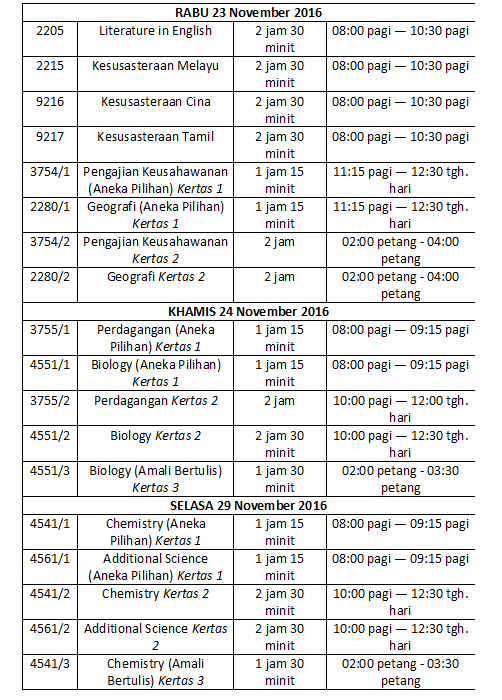 jadual waktu peperiksaan bertulis sijil pelajaran malaysia (spm) 2016, muat turun download jadual peperiksaan SPM 2016, jadual exam spm 2016, tarikh ujian spm 2016