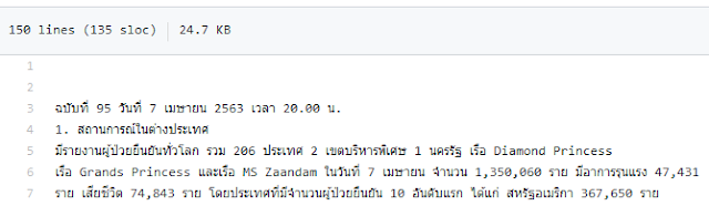 ไฟล์ที่ได้จากการดึงข้อความจากไฟล์ PDF