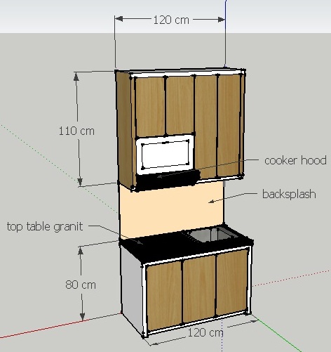  Tinggi Kabinet Dapur Desainrumahid com