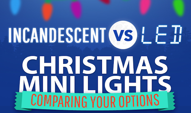 Image: Incandescent Vs LED Christmas Lights