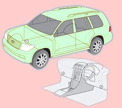 Toyota Land Cruiser 2009-2012 Fusebox information and Location