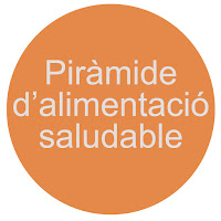 http://canalsalut.gencat.cat/ca/home_ciutadania/vida_saludable/alimentacio/piramide_alimentacio_saludable/