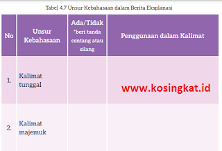 Kunci Jawaban Bahasa Indonesia Kelas 7 Halaman 123