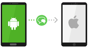 Transfer contacts and photos from an Android phone to iPhone