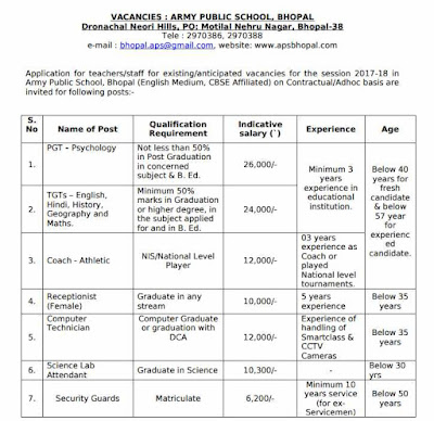 APS Bhopal Various PGT, TGT, Computer Technician Recruitment 2017 www.apsbhopal.com Apply Now
