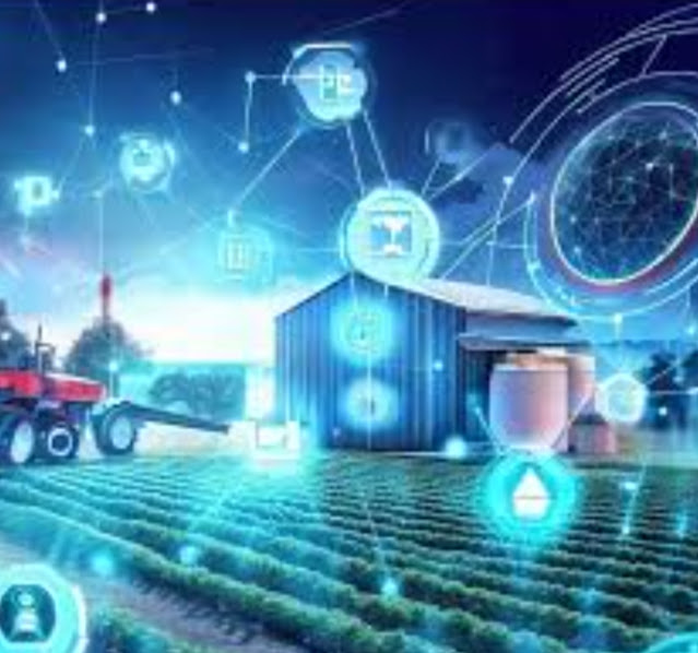 Modern Agriculture Countries