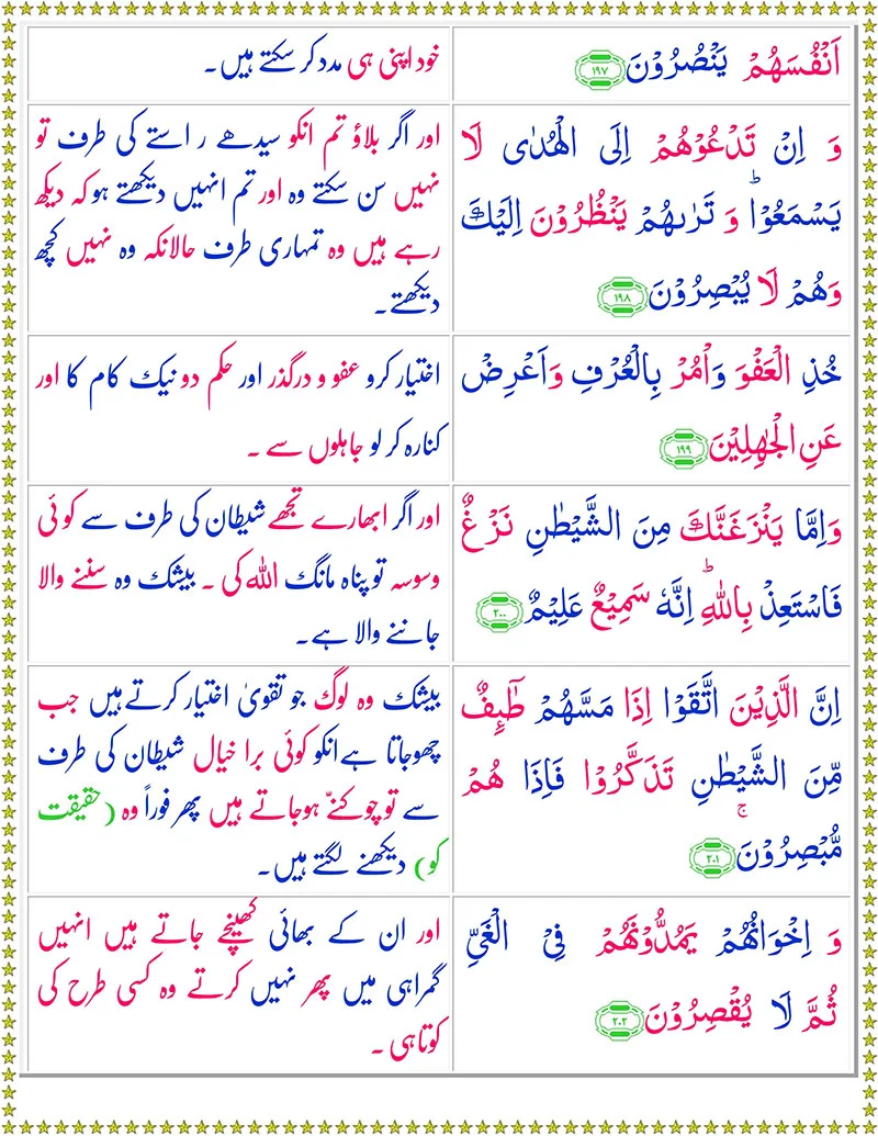 Surah Al-A’raf with Urdu Translation,Quran,Quran with Urdu Translation,