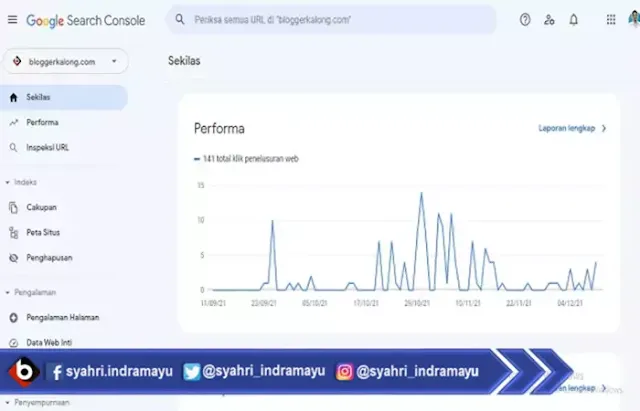 Google Search Console digunakan untuk mengukur performa blog terhadap mesin pencari Google