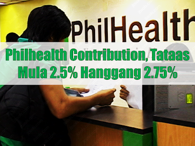 A new round of increase in Philhealth contribution of  employed members awaits as the new year approaches. According to Philippine Health Insurance Corporation (PhilHealth), the adjustment is to be made to sustain the government's National Health Insurance Program (NHIP).     Rosario Suyom, chief of PhilHealth health care delivery management division said that  the increase  will be at 2.75%, .25% higher than the present rate of 2.5%.A new round of increase in Philhealth contribution of  employed members awaits as the new year approaches. According to Philippine Health Insurance Corporation (PhilHealth), the adjustment is to be made to sustain the government's National Health Insurance Program (NHIP).   Rosario Suyom, chief of PhilHealth health care delivery management division said that  the increase  will be at 2.75%, .25% higher than the present rate of 2.5%.  The amount is computed straight based on the monthly basic salary, with pay ranging from PHP10,000 to PHP40,000. The amount is equally shared by workers and their employers. Sponsored Links  Under the new adjustment, employees earning P10,000 and below will pay a monthly premium of P275. Those with monthly salaries of above P10,000 up to P40,000, the health insurance premium ranges from PHP275 to PHP 1,099.  Those employed with monthly pay of PHP40,000 an above will have to pay PHP1,100 to avail the government health insurance program.  Additional funds generated from higher premium will be used to finance senior citizens benefits, expansion of Z-benefits for catastrophic illness, primary care benefits coverage of non-indigent members, and enhanced case rates.  Categorized as employed members are those with formal contracts and fixed terms of employment including workers in the government and private sector, whose premium contribution payments are equally shared by the employee and the management.  PhilHealth emphasized that it needs the support of all its members in order to achieve its mandate to provide social health insurance coverage to all Filipinos and to sustain the NHIP.  In 2016, PhilHealth paid P101 billion for the benefit expenses of its members and collected P103.7 billion in premium contributions.  In Eastern Visayas alone, the state-run corporation is eyeing to pay P4 billion in health benefits his year. Source: PTV News The amount is computed straight based on the monthly basic salary, with pay ranging from PHP10,000 to PHP40,000. The amount is equally shared by workers and their employers.    Sponsored Links     A new round of increase in Philhealth contribution of  employed members awaits as the new year approaches. According to Philippine Health Insurance Corporation (PhilHealth), the adjustment is to be made to sustain the government's National Health Insurance Program (NHIP).   Rosario Suyom, chief of PhilHealth health care delivery management division said that  the increase  will be at 2.75%, .25% higher than the present rate of 2.5%.  The amount is computed straight based on the monthly basic salary, with pay ranging from PHP10,000 to PHP40,000. The amount is equally shared by workers and their employers. Sponsored Links  Under the new adjustment, employees earning P10,000 and below will pay a monthly premium of P275. Those with monthly salaries of above P10,000 up to P40,000, the health insurance premium ranges from PHP275 to PHP 1,099.  Those employed with monthly pay of PHP40,000 an above will have to pay PHP1,100 to avail the government health insurance program.  Additional funds generated from higher premium will be used to finance senior citizens benefits, expansion of Z-benefits for catastrophic illness, primary care benefits coverage of non-indigent members, and enhanced case rates.  Categorized as employed members are those with formal contracts and fixed terms of employment including workers in the government and private sector, whose premium contribution payments are equally shared by the employee and the management.  PhilHealth emphasized that it needs the support of all its members in order to achieve its mandate to provide social health insurance coverage to all Filipinos and to sustain the NHIP.  In 2016, PhilHealth paid P101 billion for the benefit expenses of its members and collected P103.7 billion in premium contributions.  In Eastern Visayas alone, the state-run corporation is eyeing to pay P4 billion in health benefits his year. Source: PTV News  Under the new adjustment,  employees earning P10,000 and below will pay a monthly premium of P275. Those with monthly salaries of above P10,000 up to P40,000, the health insurance premium ranges from PHP275 to PHP 1,099. Employees earning a monthly pay of PHP40,000 an above will have to pay PHP1,100 to avail the government health insurance program.     Additional funds generated from higher premium will be used to finance senior citizens benefits, expansion of Z-benefits for catastrophic illness, primary care benefits coverage of non-indigent members, and enhanced case rates.  Included in employed members category are those with formal contracts and fixed terms of employment including workers in the government and private sector, whose premium contribution payments are equally shared by the employee and the management.  PhilHealth emphasized that it needs the support of all its members in order to achieve its mandate to provide social health insurance coverage to all Filipinos and to sustain the NHIP.  PhilHealth paid P101 billion for the benefit expenses of its members and collected P103.7 billion in premium contributions in 2016.    Source: PTV News, GMA  A new round of increase in Philhealth contribution of  employed members awaits as the new year approaches. According to Philippine Health Insurance Corporation (PhilHealth), the adjustment is to be made to sustain the government's National Health Insurance Program (NHIP).   Rosario Suyom, chief of PhilHealth health care delivery management division said that  the increase  will be at 2.75%, .25% higher than the present rate of 2.5%.  The amount is computed straight based on the monthly basic salary, with pay ranging from PHP10,000 to PHP40,000. The amount is equally shared by workers and their employers. Sponsored Links  Under the new adjustment, employees earning P10,000 and below will pay a monthly premium of P275. Those with monthly salaries of above P10,000 up to P40,000, the health insurance premium ranges from PHP275 to PHP 1,099.  Those employed with monthly pay of PHP40,000 an above will have to pay PHP1,100 to avail the government health insurance program.  Additional funds generated from higher premium will be used to finance senior citizens benefits, expansion of Z-benefits for catastrophic illness, primary care benefits coverage of non-indigent members, and enhanced case rates.  Categorized as employed members are those with formal contracts and fixed terms of employment including workers in the government and private sector, whose premium contribution payments are equally shared by the employee and the management.  PhilHealth emphasized that it needs the support of all its members in order to achieve its mandate to provide social health insurance coverage to all Filipinos and to sustain the NHIP.  In 2016, PhilHealth paid P101 billion for the benefit expenses of its members and collected P103.7 billion in premium contributions.  In Eastern Visayas alone, the state-run corporation is eyeing to pay P4 billion in health benefits his year. Source: PTV News     Advertisement   Read More:             Â©2017 THOUGHTSKOTO